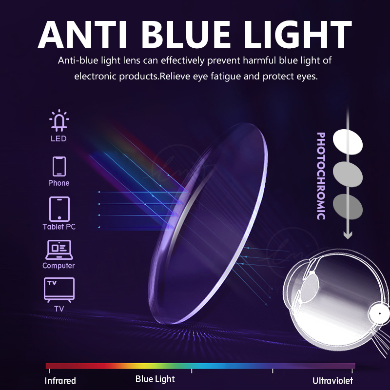 LM New Photochromic Anti Blue  - Photography Lighting Game ulasan dan harga
