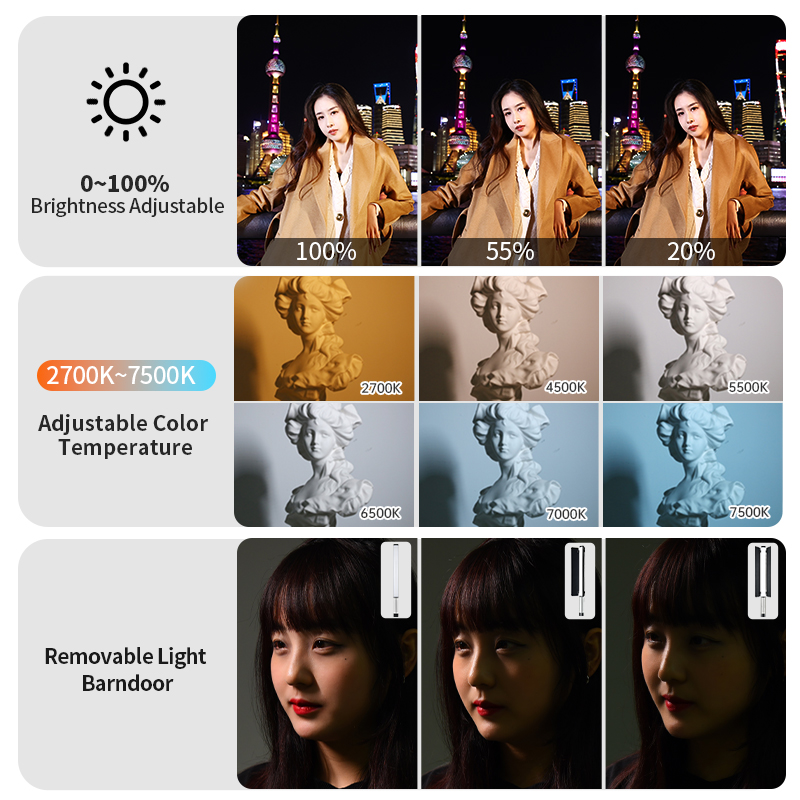 JINBEI EFT-220BI Handheld Port - Photography Lighting Handheld ulasan dan harga
